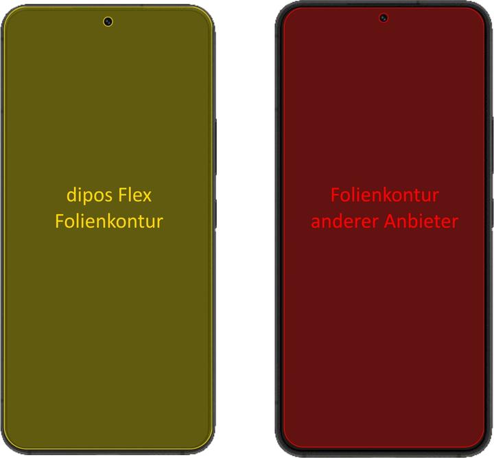 Immagine prodotto Dipos Pellicola Protettiva Full-Cover 3D (2 Pezzo/i, Samsung Galaxy S22)