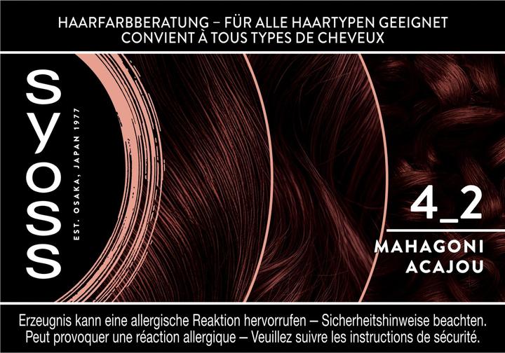 Actual product image Syoss Permanent colouration (Mahogany tree)