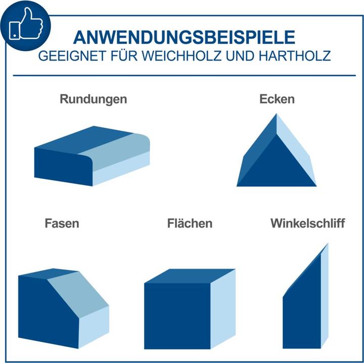 Produktbild Scheppach BTS900 (Tellerschleifer, Bandschleifer, 400 W)