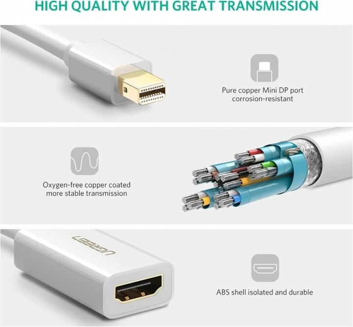Produktbild Ugreen Mini Display Port zu HDMI Adapter Konverter 1080P (Mini DP, HDMI, 25 cm)