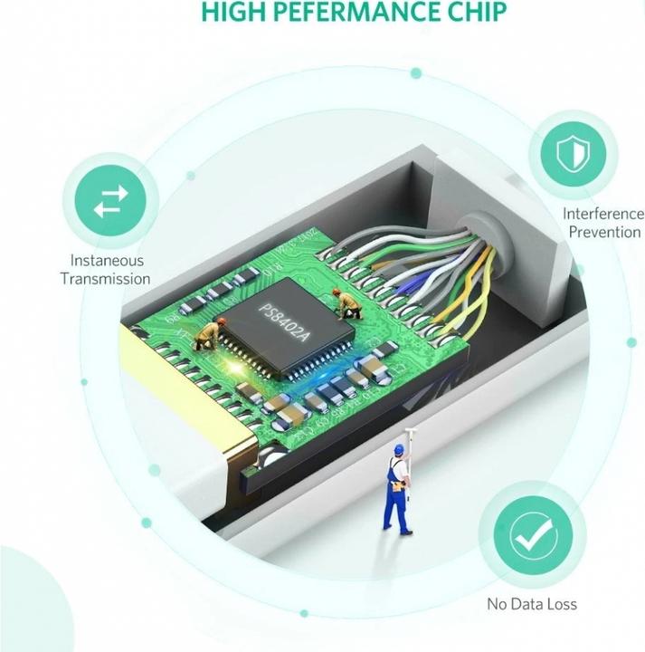 Produktbild Ugreen Mini Display Port zu HDMI Adapter Konverter 1080P (Mini DP, HDMI, 25 cm)