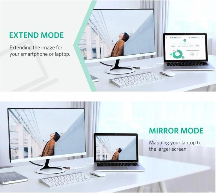 Produktbild Ugreen Mini Display Port zu HDMI Adapter Konverter 1080P (Mini DP, HDMI, 25 cm)