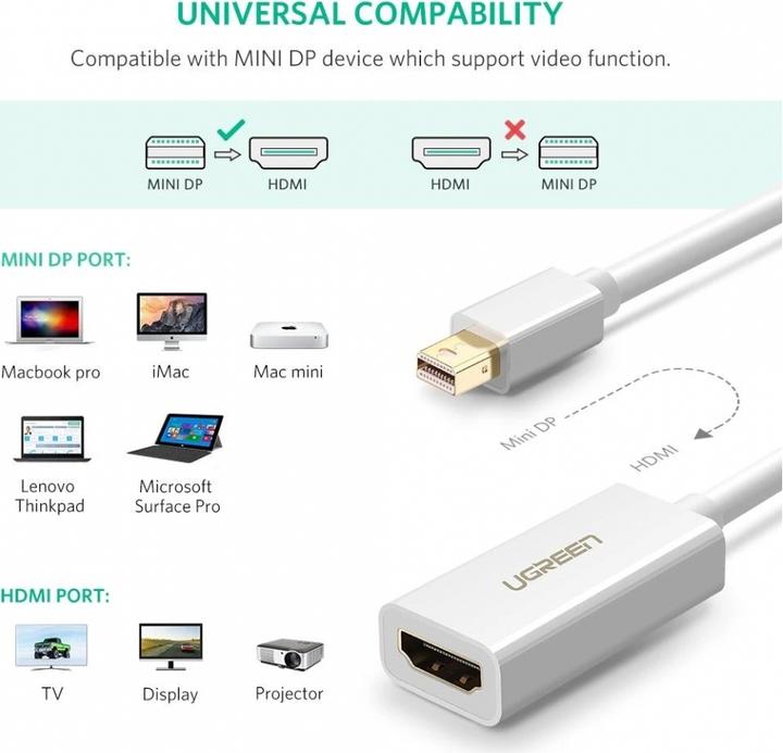 Produktbild Ugreen Mini Display Port zu HDMI Adapter Konverter 1080P (Mini DP, HDMI, 25 cm)