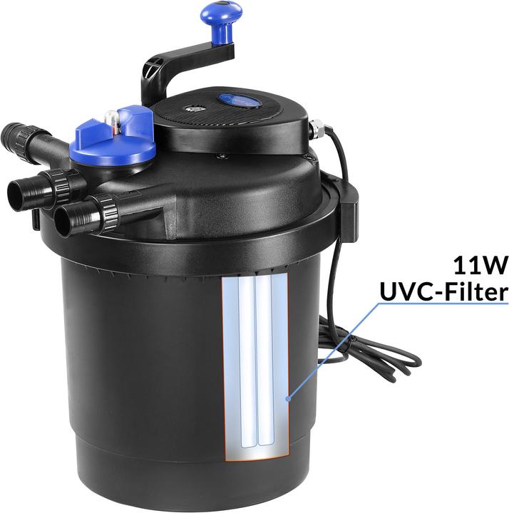 Produktbild Gardebruk Teichdruckfilter