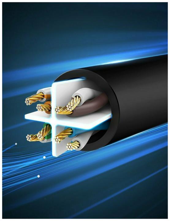 Productafbeelding Ugreen Netzwerkkabel (U/UTP, CAT6, 3 m)