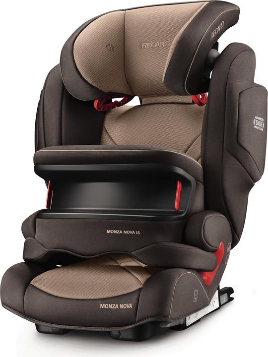 RECARO Monza Nova IS Seatfix