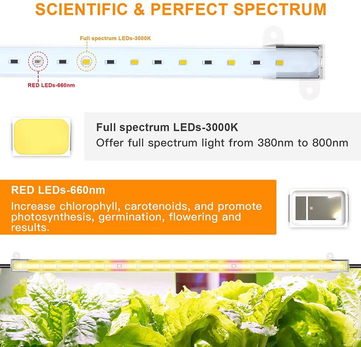 Produktbild Relassy Pflanzenlampe LED (LED)