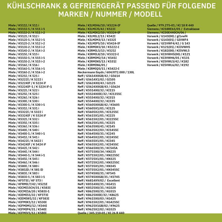 Nährwerte und Zutaten Bosch Hausgeräte Türscharnier Set