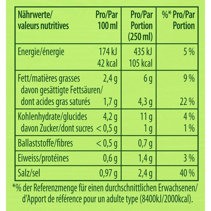 Nährwerte und Zutaten Knorr Lauch Crème Suppe Beutel, crèmige Suppe mit feinen Lauchstücken
