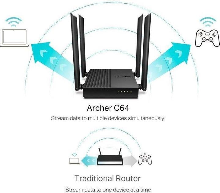 Image du produit TP-Link Archer C64