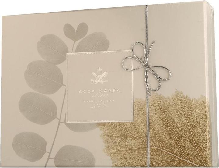 Immagine prodotto Acca Kappa Sakura Tokyo (Set profumo)