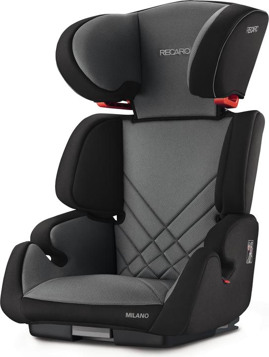 RECARO Milano Seatfix