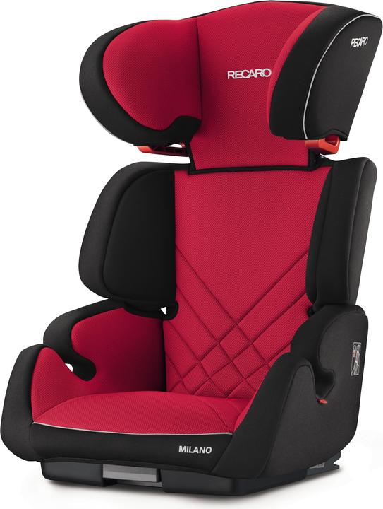 Actual product image RECARO Milano Seatfix
