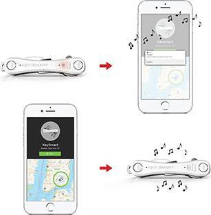 Immagine prodotto Key Smart Pro