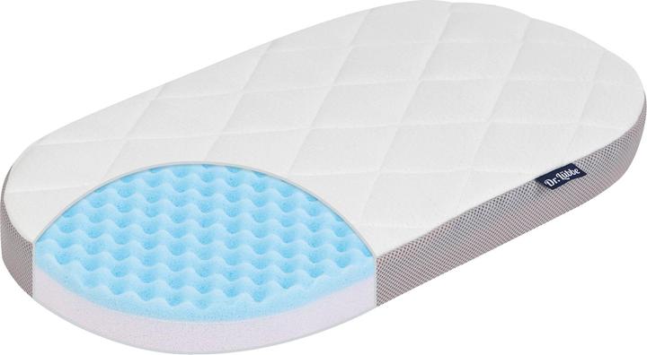 Actual product image Julius Zöllner Cradle and bassinet mattress (70 x 40 cm)