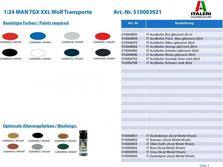 Produktbild Italeri Man Tgx XXL "Wolf Transporte"