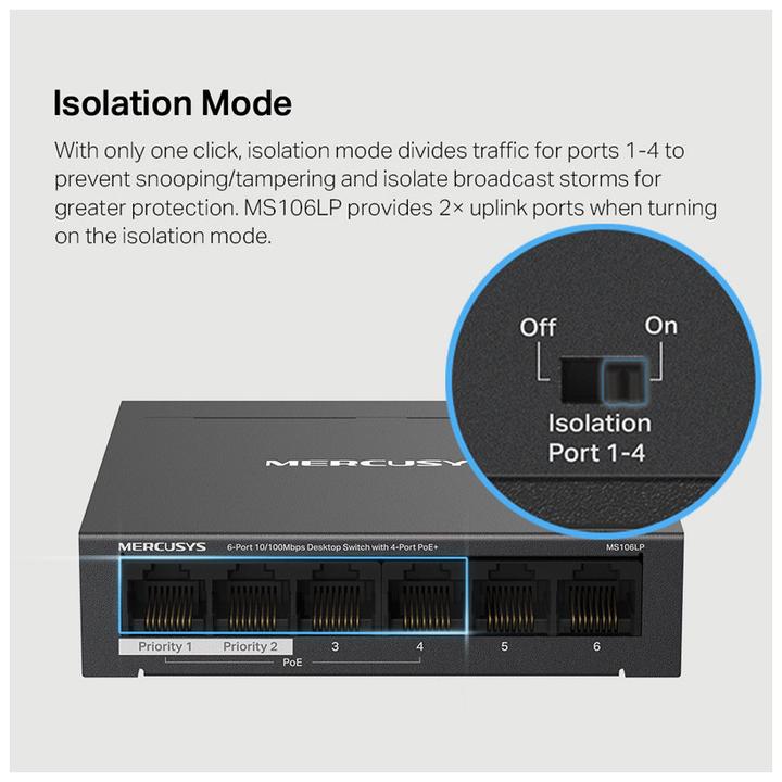 Actual product image Mercusys MS106LP (6 Ports)