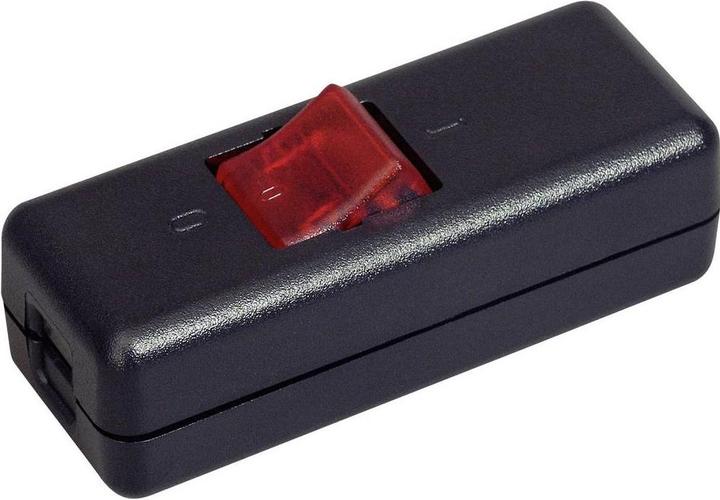 Schwarz, Rot