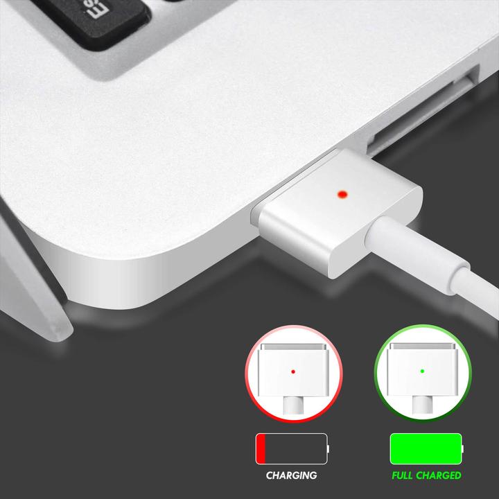 Actual product image LinQ A2-60 MagSafe 2 60W Charger (60 W)