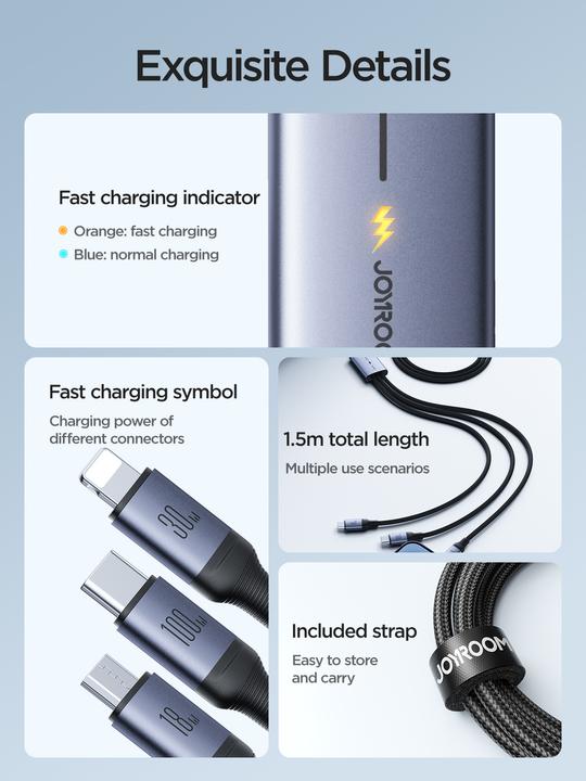 Immagine prodotto Joyroom USB tipo C, USB tipo A - USB tipo C, Micro USB B, Lightning (1.50 m, USB 2.0, 100 W)