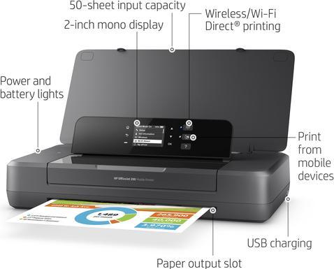 Actual product image HP OfficeJet 200 Mobile (Ink, Colour)