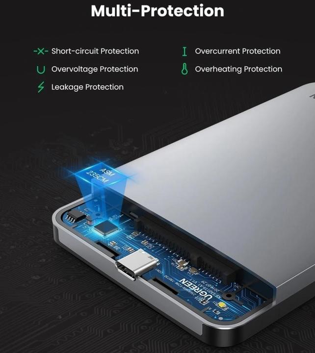 Actual product image Ugreen Aluminium housing (2.5")