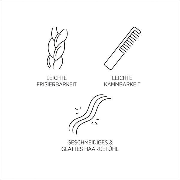 Produktbild System Professional Smoothen - Shampoo (250 ml, Flüssiges Shampoo)