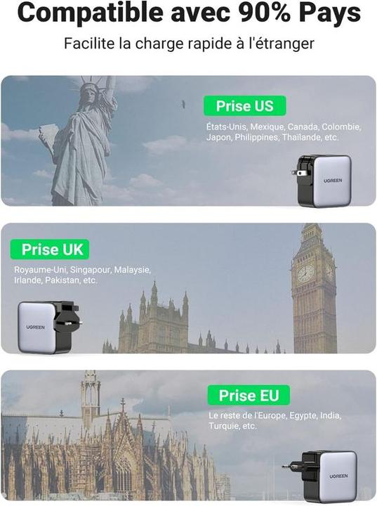 Produktbild Ugreen Nexode Travel (65 W)