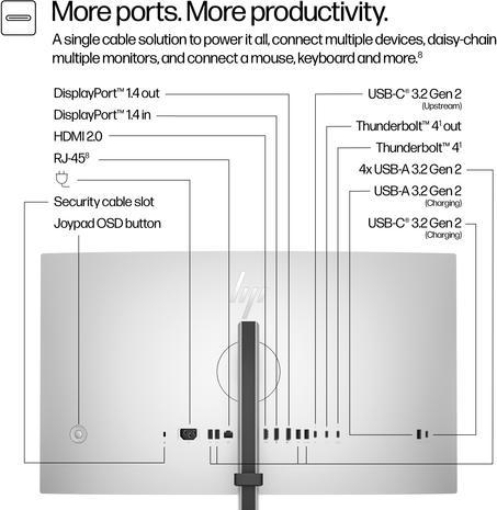 Produktbild HP 727pm Docking Display (3840 x 2160 Pixel, 27")