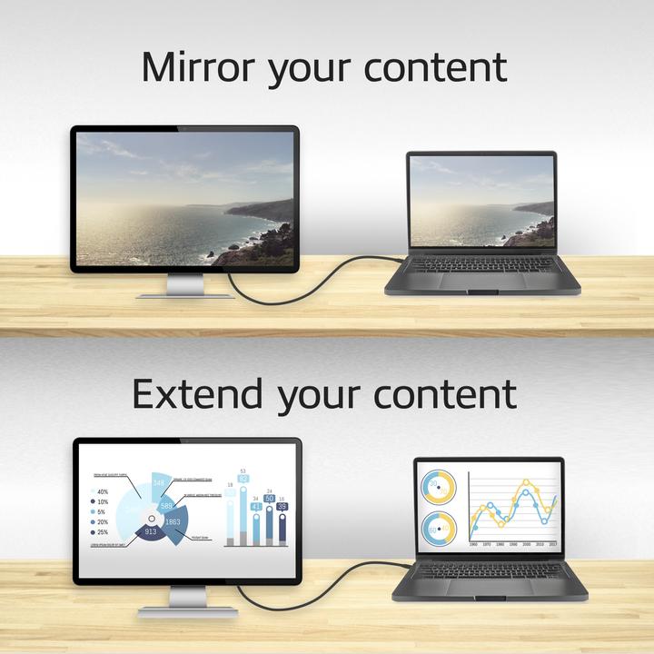 Produktbild USB C — HDMI (Typ A) (2 m, HDMI)