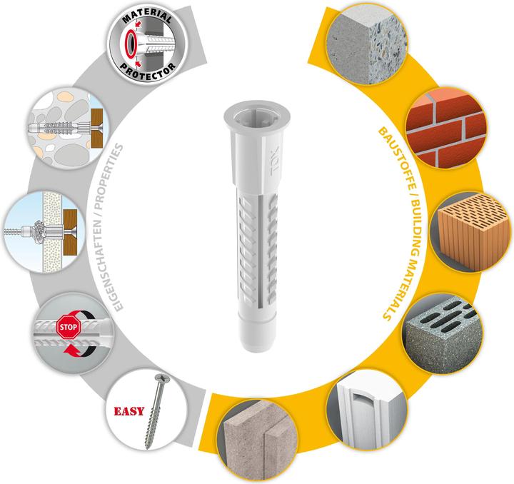 Actual product image Tox Allzweckdübel Deco in Runddose (47 pcs.)