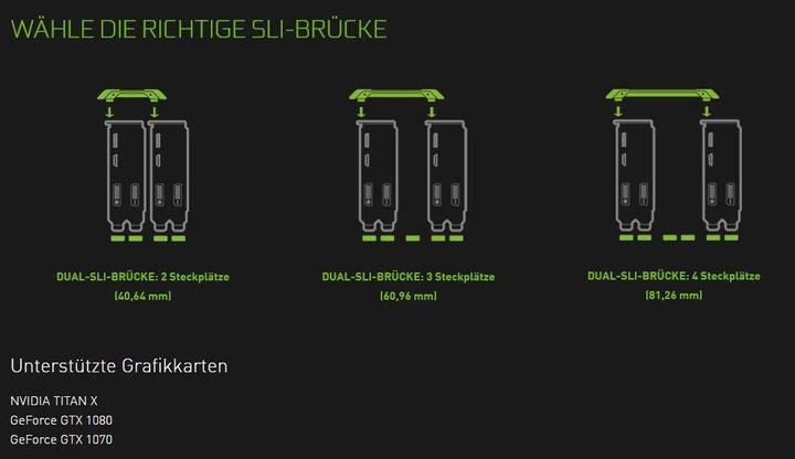 Actual product image NVIDIA HB SLI Bridge (4 cm)