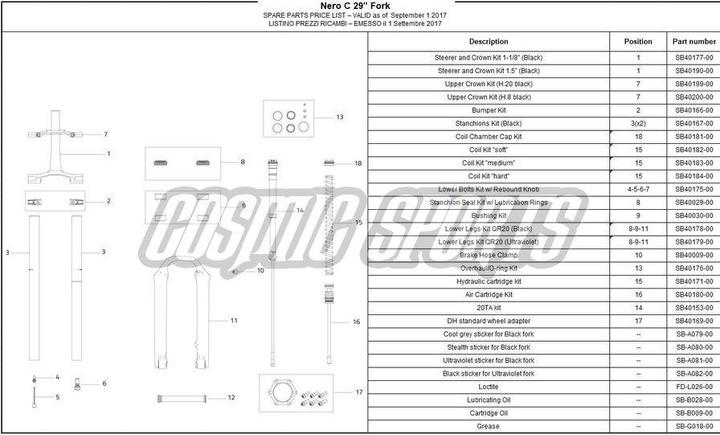 Actual product image Formula Upper Crown Kit, 56mm Offset, H.20, Nero C/R, back