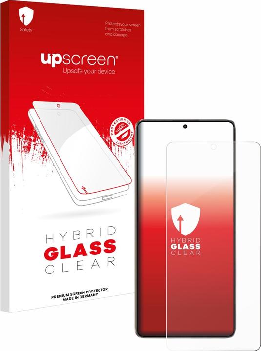 Actual product image upscreen Scratch Shield (1 Piece, Xiaomi Poco F6)