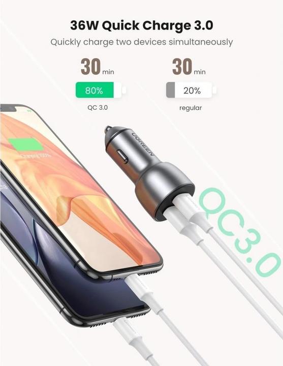 Produktbild Ugreen Dual USB-A QuickCharge 3.0 Autoladegerät 36W