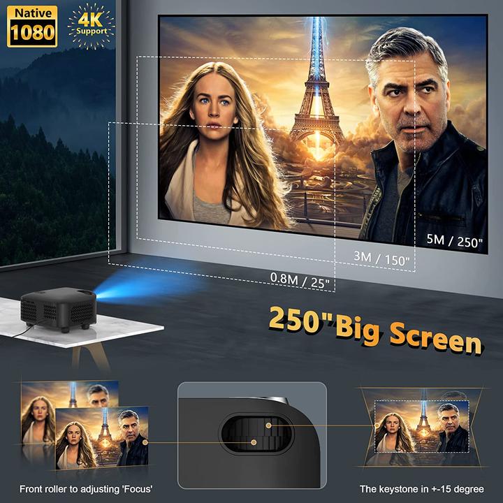 Actual product image Horlat Bluetooth Projector