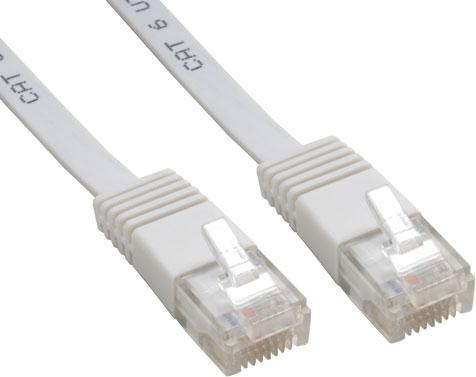 Produktbild InLine 0,5m Patchkabel flach, U/UTP, Cat.6 (U/UTP, CAT6, 0.50 m)