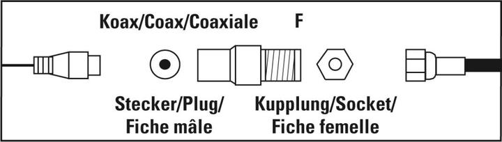 Produktbild Hama SAT-Adapter, F-Kupplung - Koax-Stecker (Antennenkabel)