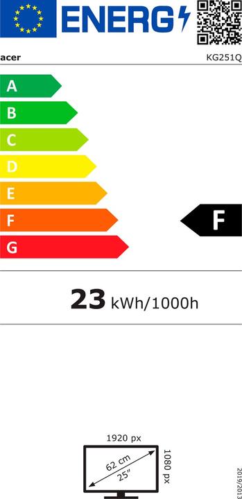 Energie-Label Acer KG1 KG251Q (1920 x 1080 Pixel, 25")