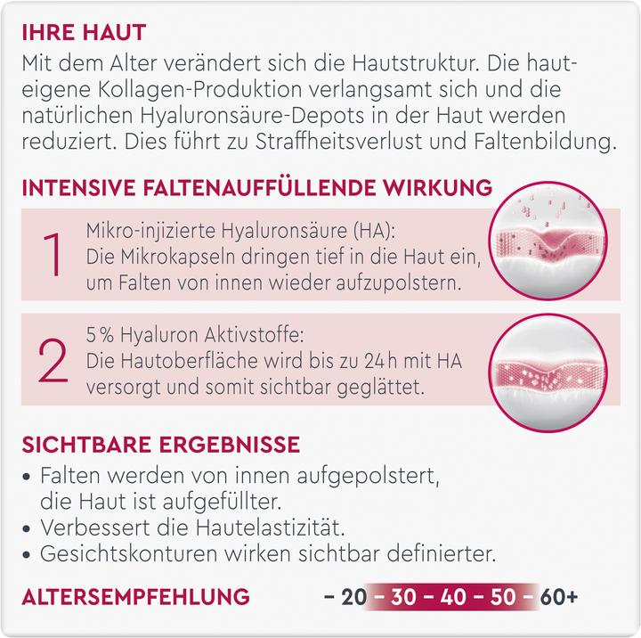 Immagine prodotto Diadermine Lift+ Super Filler Crema Giorno Anti-Età (50 ml)