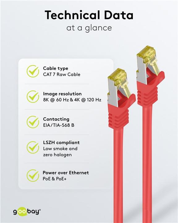 Immagine prodotto Goobay Cavo di rete (S/FTP, CAT7, 0.25 m)