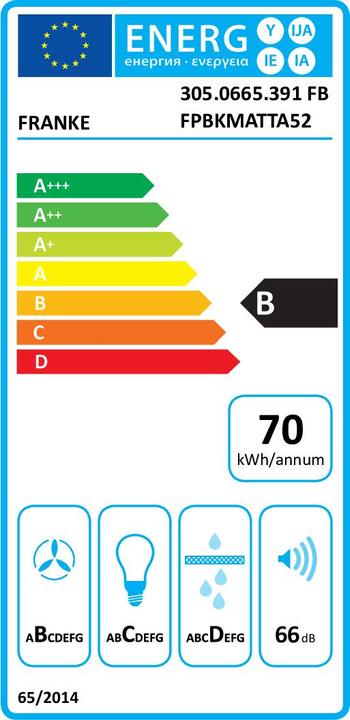 Energie-Label Franke Gartraukis FBFP BK MATT A52 305.0665.391,.