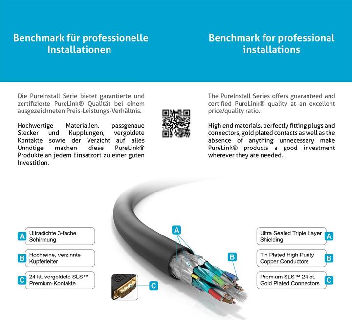 Produktbild Purelink Dvi — Dvi (1 m, DVI)