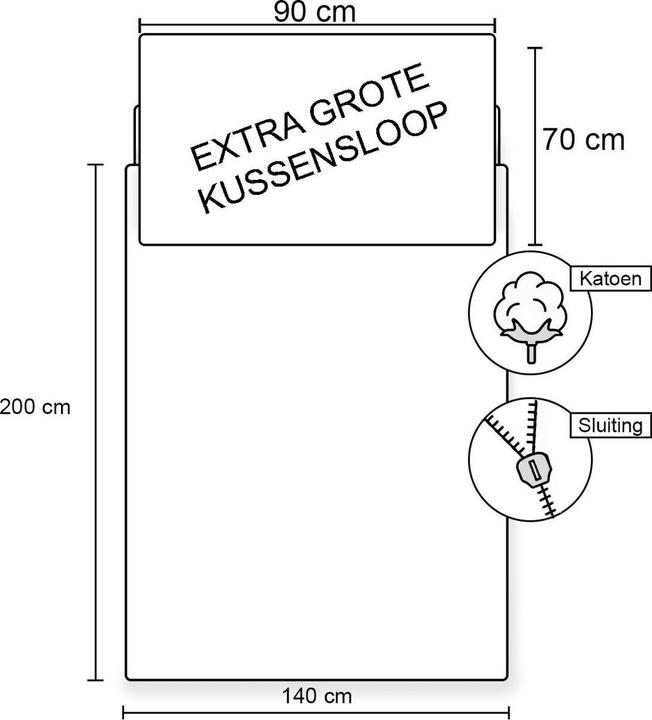 Produktbild Bettbezug Spiderman, 140x200cm