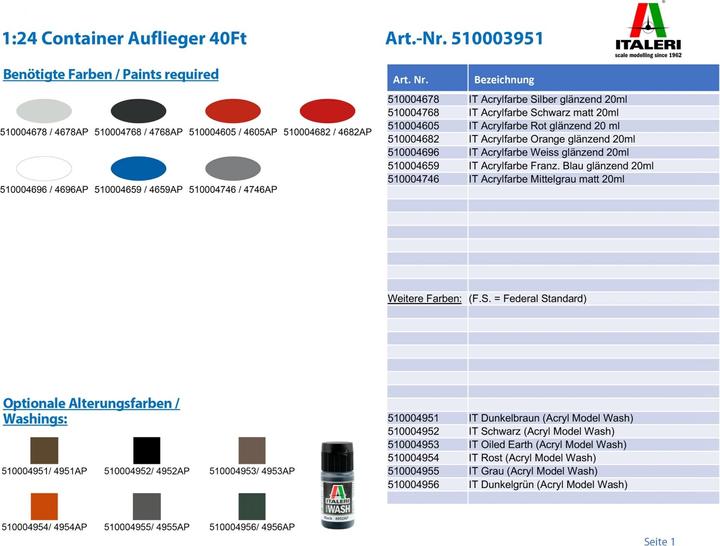 Actual product image 1:24 Container Semitrailer 40Ft
