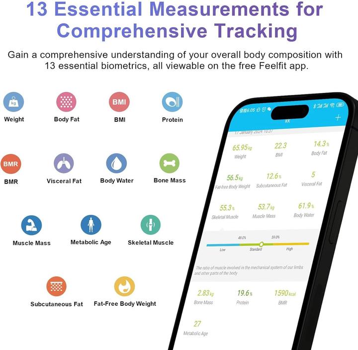 Actual product image Healthkeep Body composition monitor (180 kg)