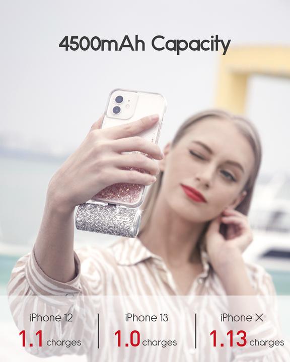 Immagine prodotto iWalk LinkPod 4S SIL-I (4500 mAh, 18 W, 18 Wh)