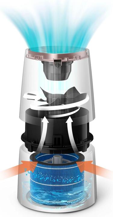 Produktbild Philips Series 3000 HU3916/10 (45 m²)