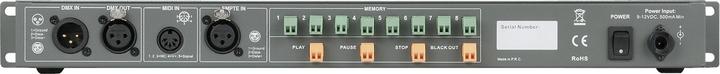 Actual product image Showtec DR Pro Rack