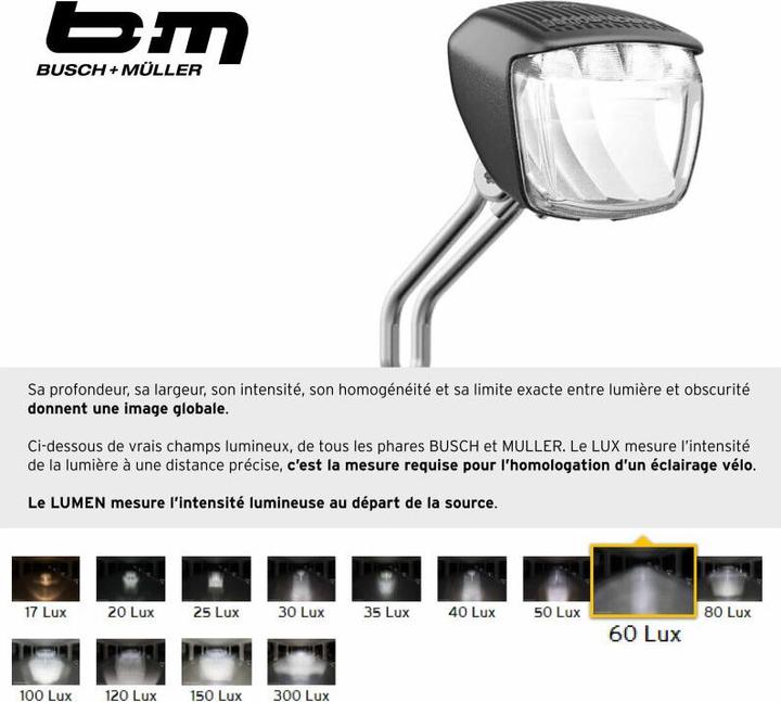 Produktbild Busch & Müller LUMOTEC Briq-S E
